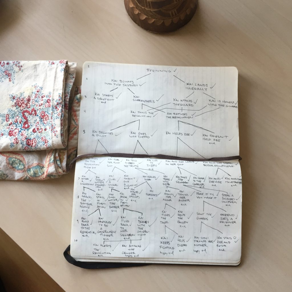 Hand-written note showing branching path story plan, from John Diary's Twitter.